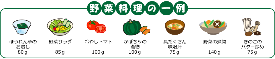 野菜料理の一例